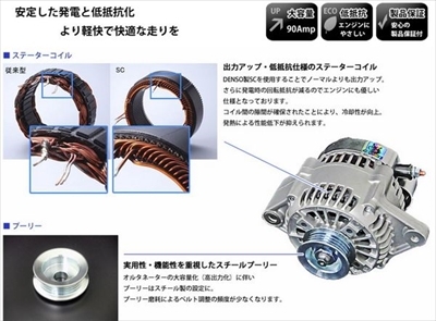 ワゴンR スティングレー MH23S ケーパワーオルタネーター | Autostyle ワゴンR スティングレー MH23S ケーパワーオルタネーター | Autostyle