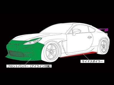 ZN8 GR86 GT-S フルキット (フロントバンパー(アイライン付属)/サイド