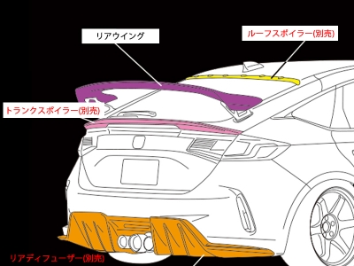 納期4ヵ月前後】FL5 シビック TypeR SPORT リアウィング (交換タイプ
