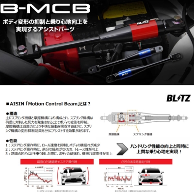 商品一覧（ホンダ）｜AutoStyle