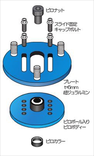 Z PA1 (98.10～02.8) ピロボールアッパーマウント 調整式 フロント