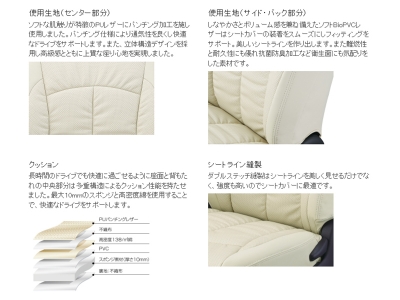 E13 SNE13 ノート シートカバー クラッツィオ ジャッカ アイボリー