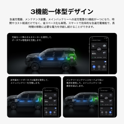 エコフロー EcoFlow Alternator Charger オルタネーターチャージャー