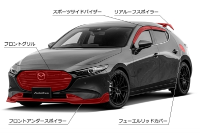 MAZDA3 ファストバック BP-06S スタイリングキット フューエルリッド