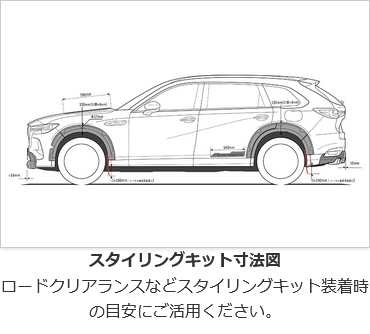 KL CX-80 オーバーフェンダーセット | Autostyle