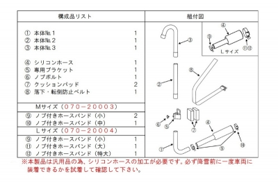 items