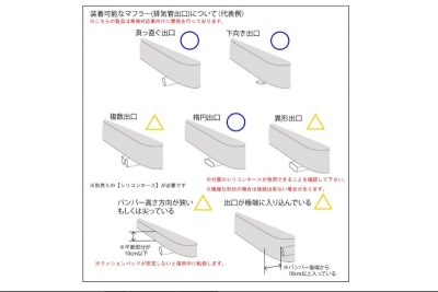 items