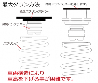 MH23S ワゴンR スティングレー スーパーキッズ ツイン ダンパー