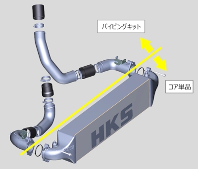 FL5 シビック TypeR インタークーラー ＆ パイピングキット | Autostyle