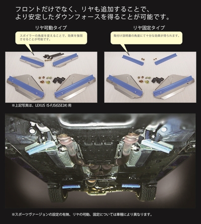 ☆未使用☆UFS アンダーフロアスポイラー スイフトZC用 楽天市場