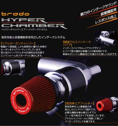 ハイエース TRH200 ワイドボディ 2.7Lガソリン車 (H16.8〜) brado