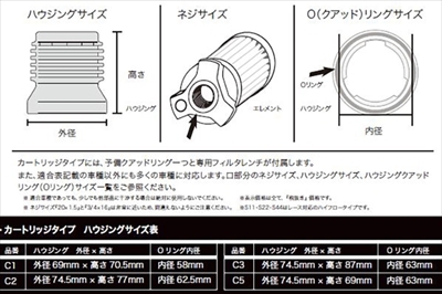納期3-4か月前後】S660 JW5 K&Pステンレスフィルター(ネジサイズ 20