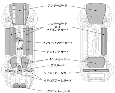 商品一覧（エクステリア）｜AutoStyle