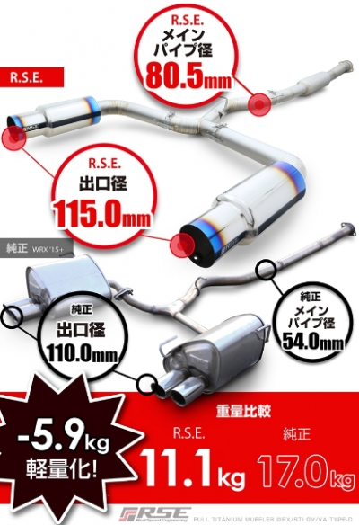 GV/VA WRX STi フルチタンマフラーキット TYPE-D | Autostyle