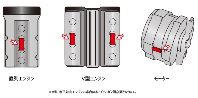 送料無料｣ セブ ヘッドバランサー PU 単品 | Autostyle
