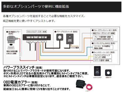 30 セルシオ siecle THROTTLE BOOSTER (スロットルブースター) OEL