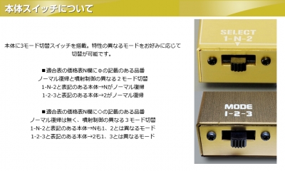 250系 ランドクルーザー ガソリン車(24.04～) siecle MINICON(ミニコン