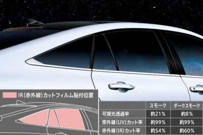 商品一覧（MIRAI モデリスタ）｜AutoStyle