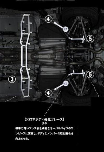LEXUS LC500 URZ100 ロアボディブレース リア | Autostyle