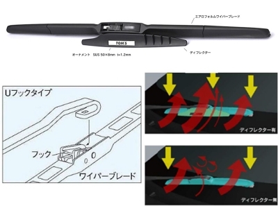 ZN8 GR86 TOM's エアロワイパー 2本セット 500mm/550mm | Autostyle