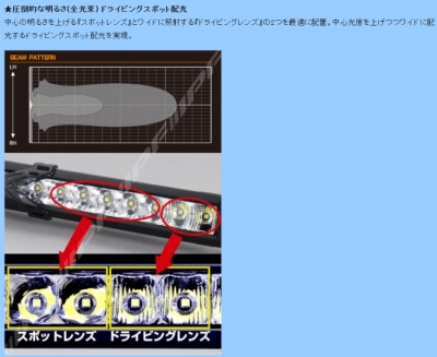 BUSTERSルーフラック専用 IPF642SD-40インチダブルロー+専用ブラケット