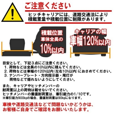YAKIMA正規品｣ スペアライド 背面サイクルキャリア | Autostyle